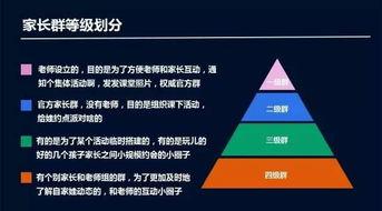 吃瓜qq群901515,一场网络社交的狂欢盛宴