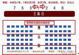 吃瓜座位模板,揭秘娱乐圈幕后风云