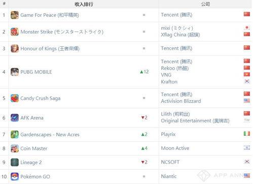 吃瓜榜单51每日,揭秘娱乐圈最新热点，带你领略明星们的日常