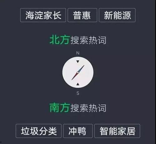 吃瓜搜索关键词,揭秘网络热点背后的秘密
